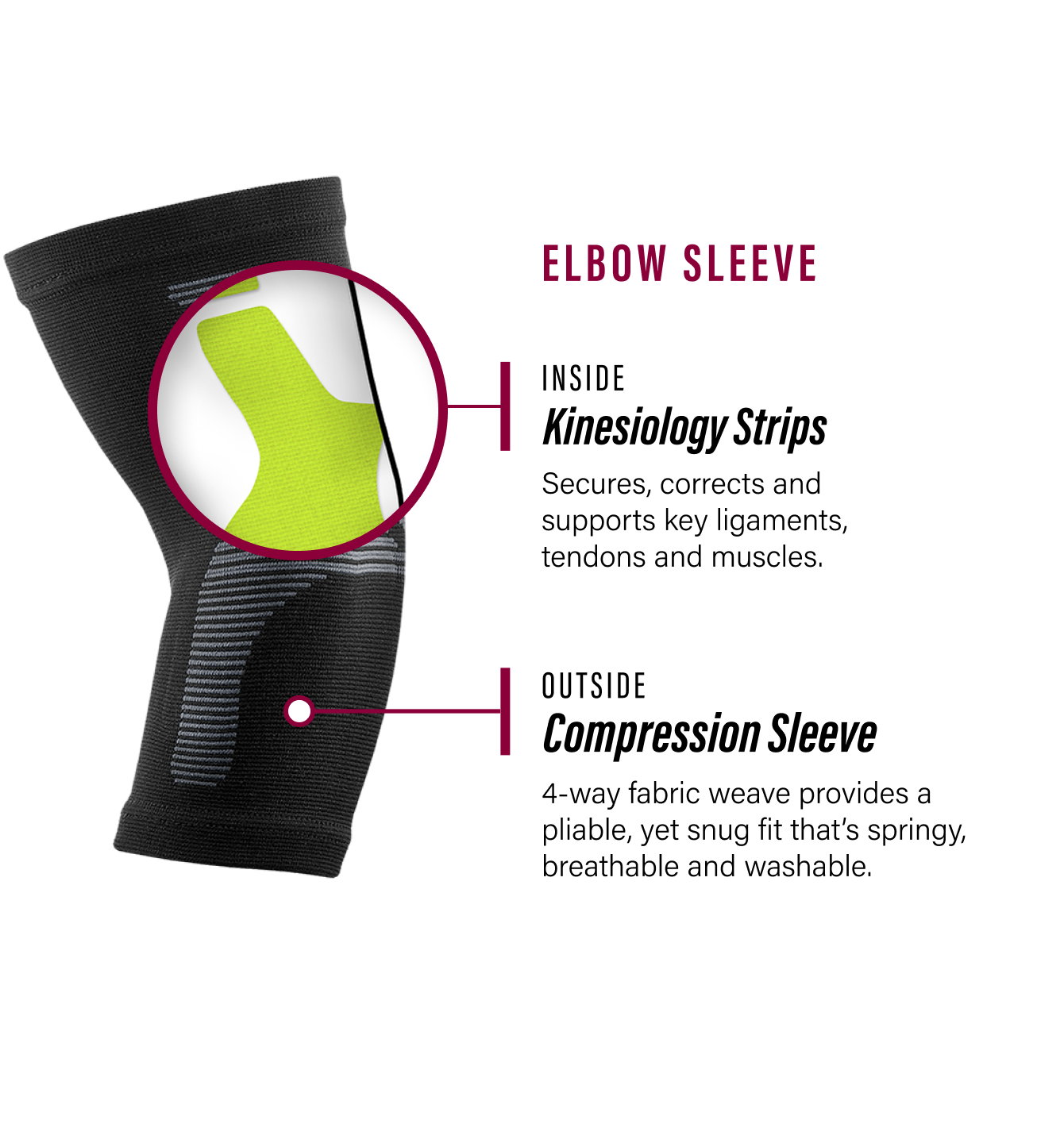 Elbow Sleeve for Support and Circulation